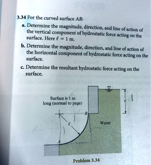 334 For The Curved Surface Ab A Determine The Magnitude Direction And ...