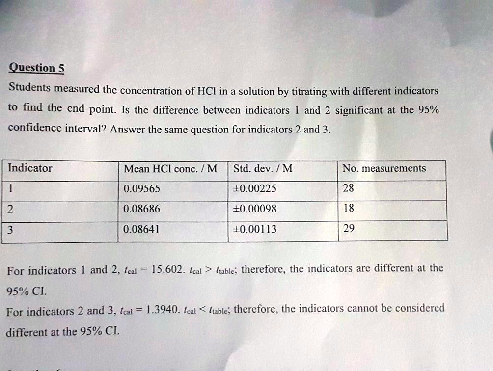 SOLVED Question 5 Students measured the concentration of HCI in a