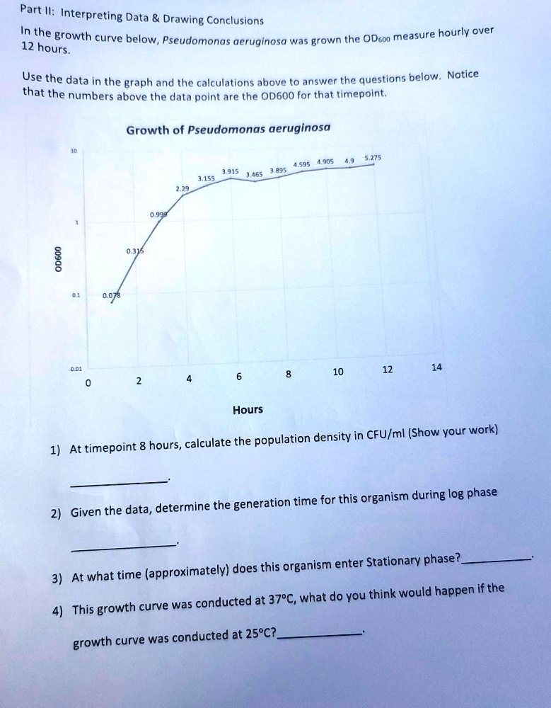 Part II: Interpreting Data     Drawing Conclusions
In the growth curve below, Pseudomonas aeruginosa was grown the OD600 measure hourly over 12 hours.
Use the data in the graph and the calculations above to answer the questions below. Notice that the numbers above the data point are the OD600 for that timepoint.
Growth of Pseudomonas aeruginosa
10
1
OD600
0.1
0.01
0.078
0.315
0.999
2.29
3.155
3.915
3.465
3.895
4.595
4.905
4.9
5.275
0
2
4
6
8
10
12
14
Hours
1) At timepoint 8 hours, calculate the population density in CFU/ml (Show your work)
2) Given the data, determine the generation time for this organism during log phase
3) At what time (approximately) does this organism enter Stationary phase?
4) This growth curve was conducted at 37°C, what do you think would happen if the growth curve was conducted at 25°C?