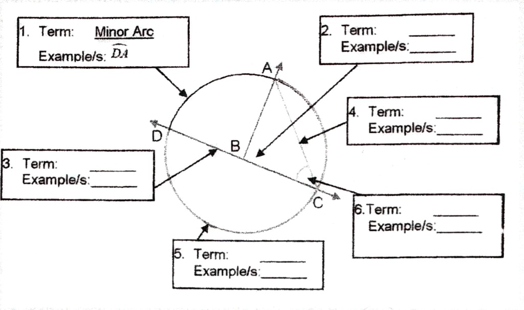 1. Term: Minor Arc
Example/s: DA
3. Term:
Example/s:
D
B
5. Term:
Example/s:
A
2. Term:
Example/s:
C
4. Term:
Example/s:
6. Term:
Example/s: