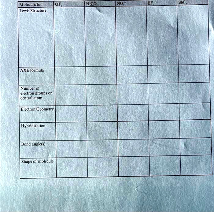 SOLVED: Molecule Lewis Structure OF2 NO2 SF4 AXE formula Number of ...
