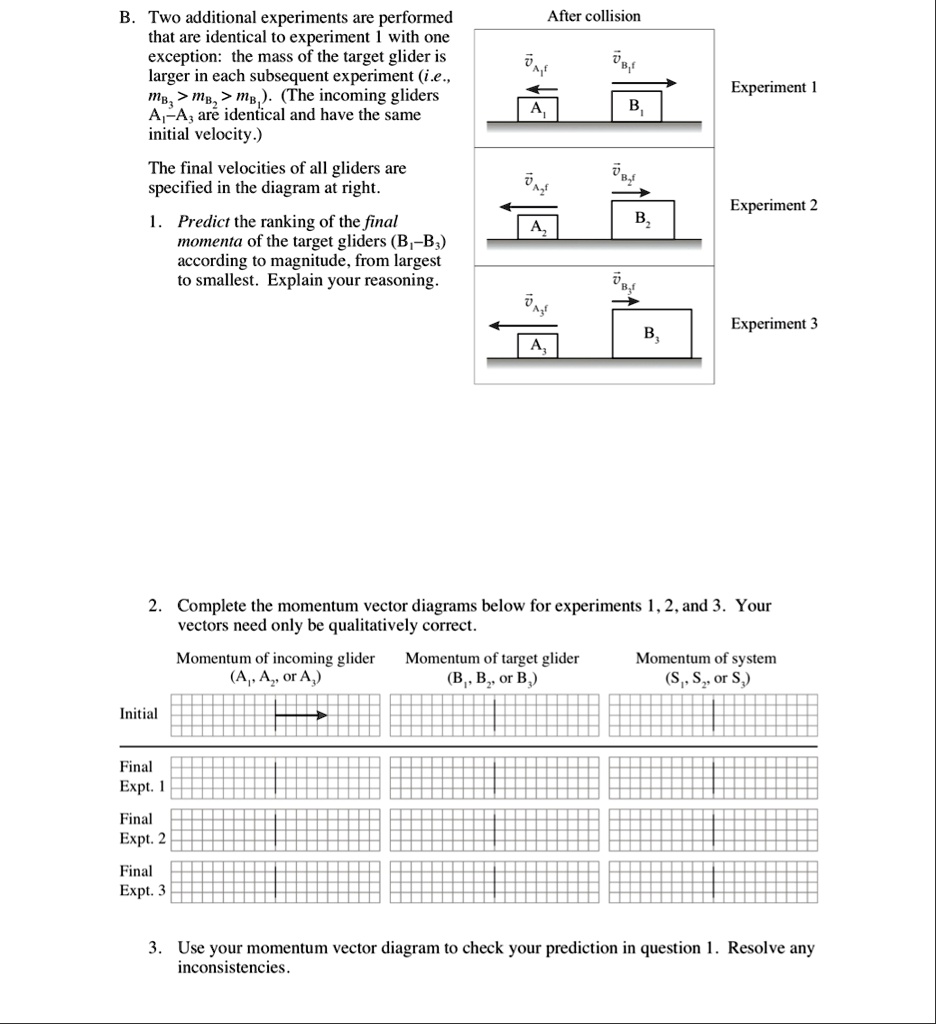 b two additional experiments are performed that are identical to experiment 1 with one exception the mass of the target glider is larger in each subsequent experiment ie mb3 mb2 mb1 th 59466