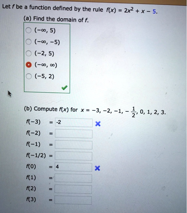 Solved Let F Be A Function Defined By The Rule Fx 2x2 X 5 A Find The Domain Of F 0 5 0 5 2 5 0