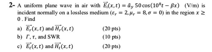 Solved A Uniform Plane Wave In Air With Eixt Ay 50cos108t X