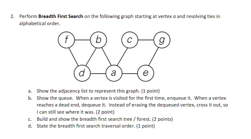 SOLVED: Perform Breadth First Search On The Following Graph Starting At ...