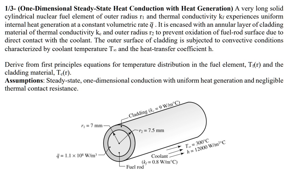 Solved 13 One Dimensional Steady State Heat Conduction With Heat Generation A Very Long 8357