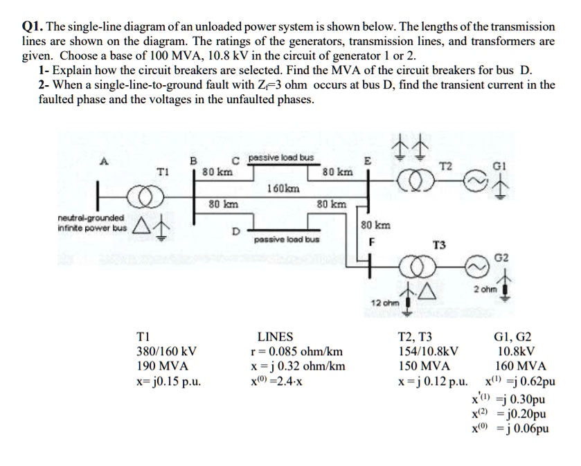 SOLVED: The single-line diagram of an unloaded power system is shown ...