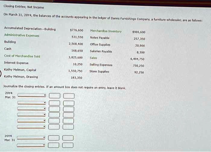 Closing Entries; Net Income
On March 31, 20Y4, the balances of the accounts appearing in the ledger of Danns Furnishings Company, a furniture wholesaler, are as follows:
Accumulated Depreciation—Building 776,600
Merchandise Inventory986,600
Administrative Expenses 531,550
Notes Payable 257,350
Building 2,568,400
Office Supplies 20,900
Cash 168,650
Salaries Payable 8,300
Cost of Merchandise Sold 3,825,600
Sales 6,494,750
Interest Expense 10,250
Selling Expenses 750,250
Kathy Melman, Capital 1,550,750
Store Supplies 92,250
Kathy Melman, Drawing 183,350
Journalize the closing entries. If an amount box does not require an entry, leave it blank.
20Y4
Mar. 31
20Y4
Mar. 31