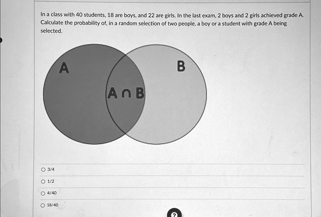 In a class with 40 students, 18 are boys, and 22 are girls. In the last exam, 2 boys and 2 girls achieved grade A.
Calculate the probability of, in a random selection of two people, a boy or a student with grade A being
selected.
? 3/4
? 1/2
? 4/40
? 18/40
A
B
A∩B