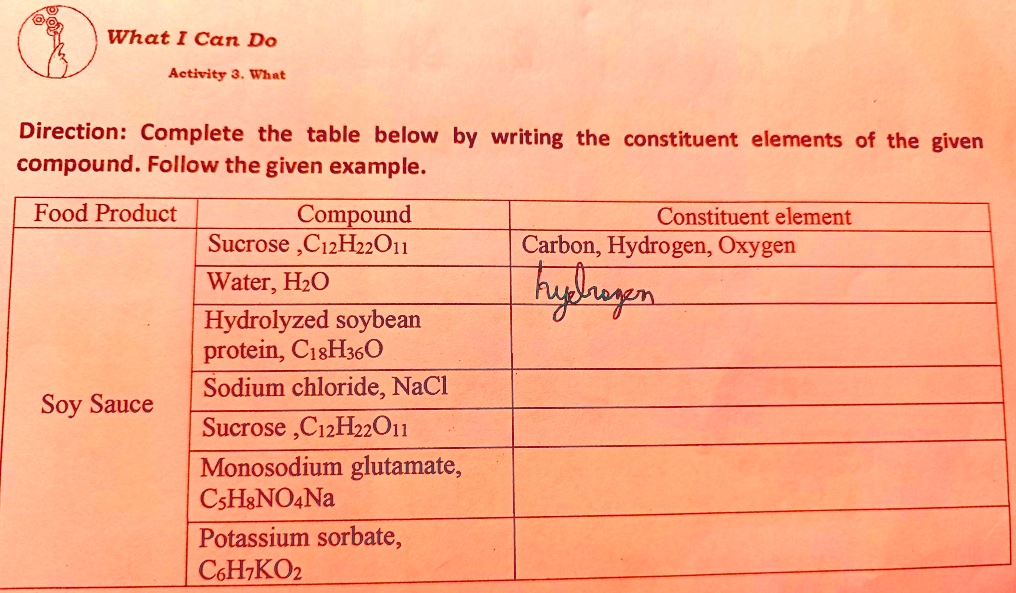 solved-is-the-main-constituent-of-natural-gas-15-a-ethane-chegg