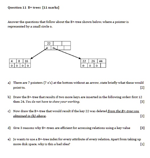 Question 11 B+ trees [11 marks] Answer the questions that follow about ...