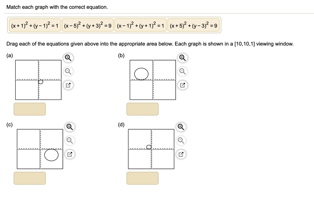 Solved Match Each Graph With The Correct Equation Y 1 2 X 5 2 Y 3 2 9 Y 5 2 Y 3 2 9 Drag Each Of The Equations Given Above Into The Appropriate Area Below Each