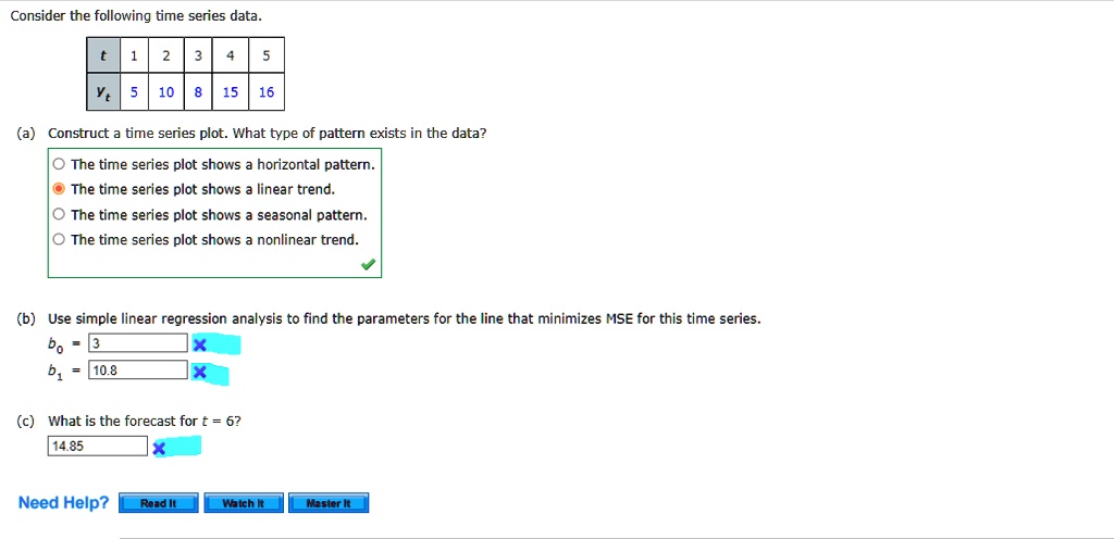 SOLVED THE FOLLOWING TIME SERIES PLOT PRESENTS THE visual data 6