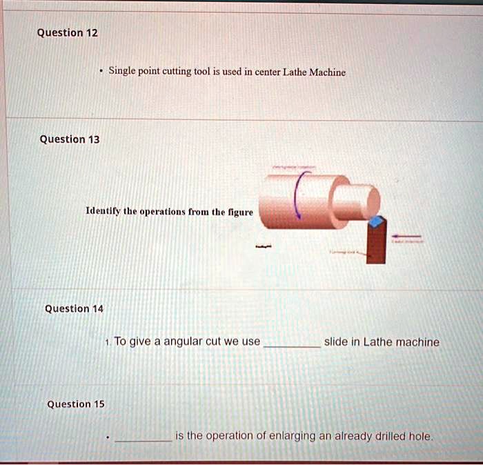 SOLVED: Question 12 Single point cutting tool is used in center Lathe ...