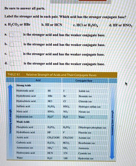 Solvedbe Sure To Answer All Parts Label The Stronger Acid In Each Pair Which Acid Has The