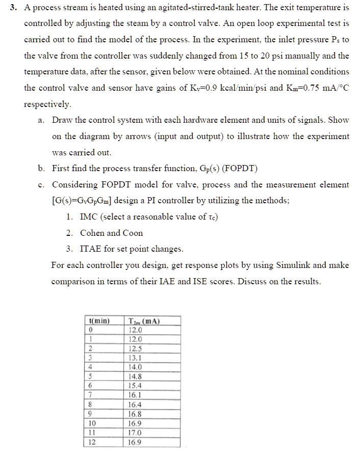 3a process stream is heated using an agitated stirred tank heaterthe ...