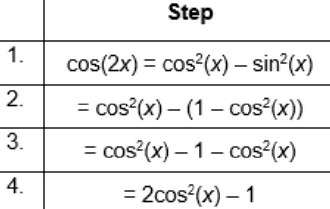 solved-consider-the-derivation-of-an-alternate-form-of-the-cosine