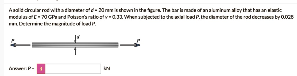 A solid circular rod with a diameter of d = 20 mm is shown in the ...