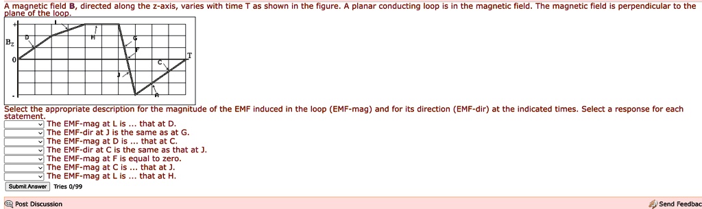 a magnetic field b directed along the z axis varies with time t as ...
