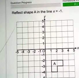 SOLVED: Question Progress Reflect shape in the line y = -1. 65 4 -3 -2 -To