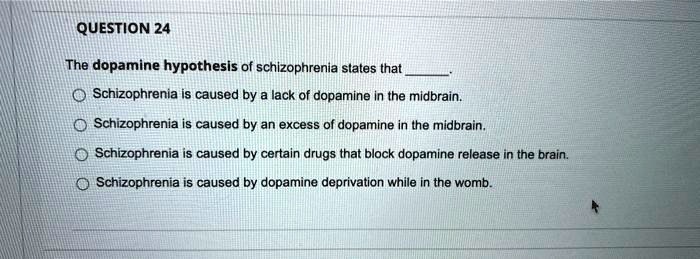 SOLVED: The dopamine hypothesis of schizophrenia states that ...