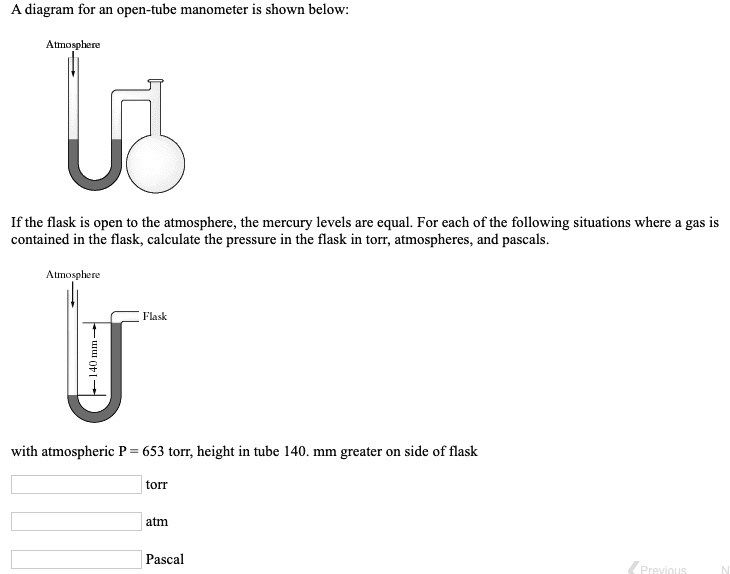 A diagram for an opentube manometer is shown belowA… SolvedLib