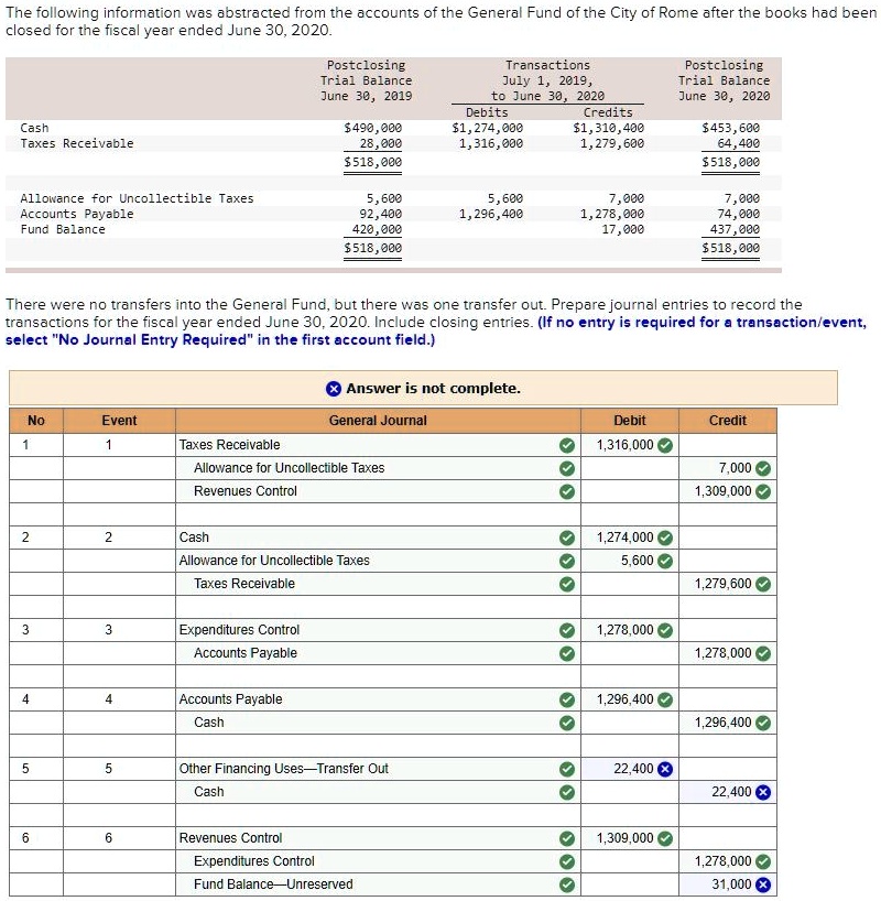 The following information was abstracted from the accounts of the
