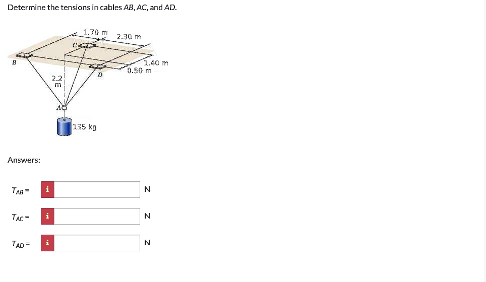 determine the tensions in cables ab ac and ad 170 m 230 m b c d 140 m 050 m 22 m a 135 kg answers tab n tac n tad n 28497