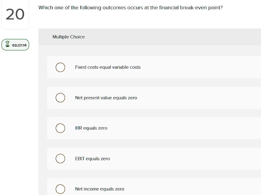 Which one of the following outcomes occurs at the financial break-even