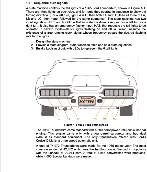 SOLVED: 1.3 Sequential Turn Signals A state machine controls the tail ...