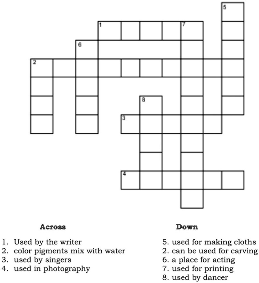 SOLVED: 'Word Puzzle: Find the words about the different materials used in  creating art. Across Down 1 Used by the writer 2 color pigments mix with  water 3 used by singers 4