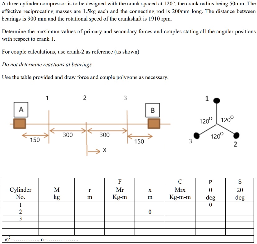 A three cylinder compressor is to be designed with the crank spaced at ...