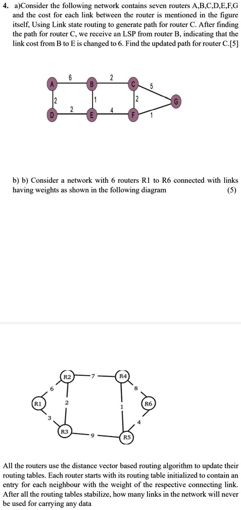 SOLVED: 1. A) Consider The Following Network Containing Seven Routers ...