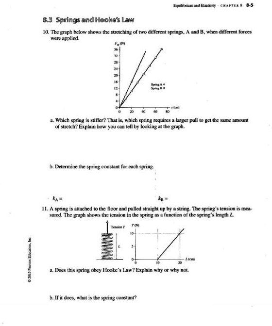 SOLVED: 8.3 Springs and Hooke's Law 10. The graph below shows the ...