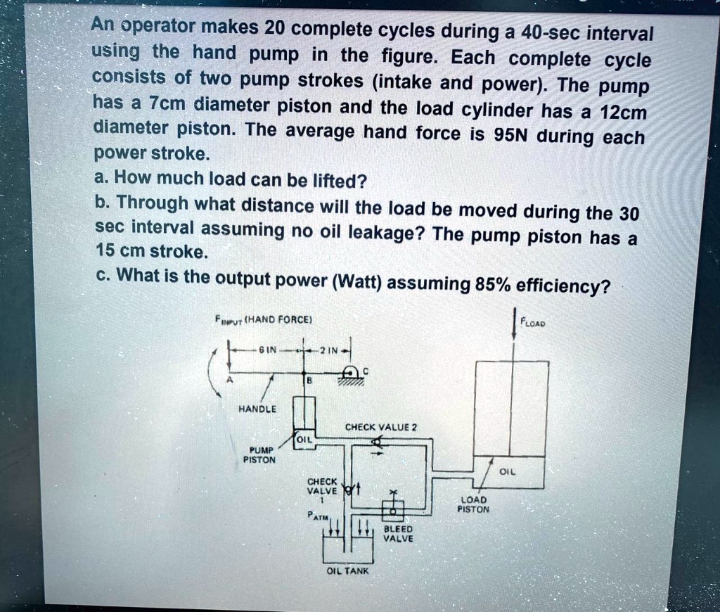 SOLVED An operator makes 20 complete cycles during a 40second