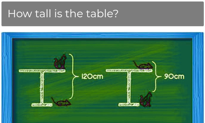 SOLVED: How tall is the table? How tall is the table? 120cm 90cm