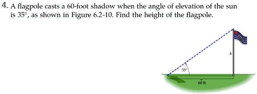 Beautiful The Flagpole Casts An 8 Foot Shadow Moment Illustration Beautiful The Flagpole Casts An 8 Foot Shadow Moment Illustration