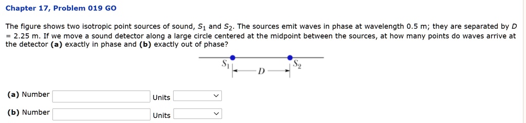 SOLVED:Chapter 17, Problem 019 GO The figure shows two isotropic point ...