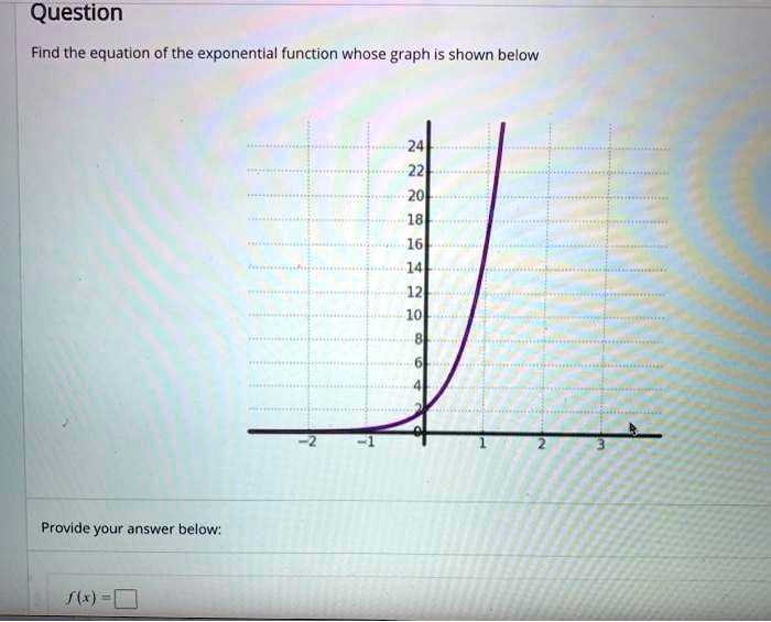 solved-question-find-the-equation-of-the-exponential-function-whose