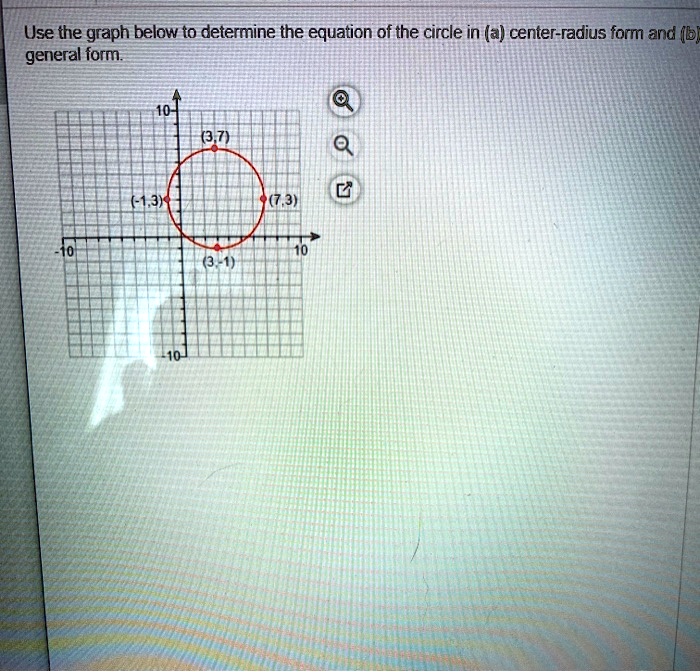 SOLVED Use the graph below to determine the equation of the circle in