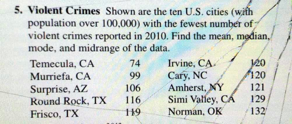 5. Violent Crimes Shown are the ten U.S. cities (with population over 100,000) with the fewest number of violent crimes reported in 2010. Find the mean, median, mode, and midrange of the data.
Temecula, CA 74 Irvine, CA 120
Murrieta, CA 99 Cary, NC 120
Surprise, AZ 106 Amherst, NY 121
Round Rock, TX 116 Simi Valley, CA 129
Frisco, TX 119 Norman, OK 132