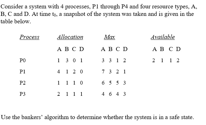 Consider a system with 4 processes, P1 through P4 and four resource ...