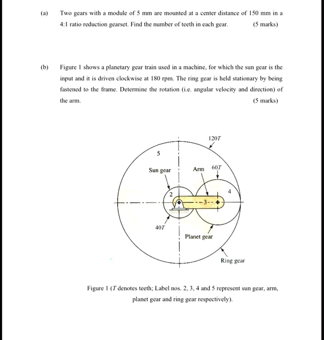 (a) Two gears with a module of 5 mm are mounted at a center distance of 150 mm in a 4:1 ratio reduction gearset. Find the number of teeth in each gear. (5 marks)

(b) Figure 1 shows a planetary gear train used in a machine, for which the sun gear is the input and it is driven clockwise at 180 rpm. The ring gear is held stationary by being fastened to the frame. Determine the rotation (i.e. angular velocity and direction) of the arm. (5 marks)

120T
5
Sun gear Arm 60T
2
4
–3–
40T
Planet gear
Ring gear

Figure 1 (T denotes teeth; Label nos. 2, 3, 4 and 5 represent sun gear, arm, planet gear and ring gear respectively).
