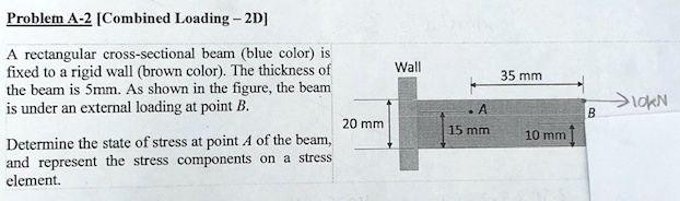 Rectangular Combined Loading Problem problem a 2 combined loading 2d a rectangular cross sectional beam blue ...
