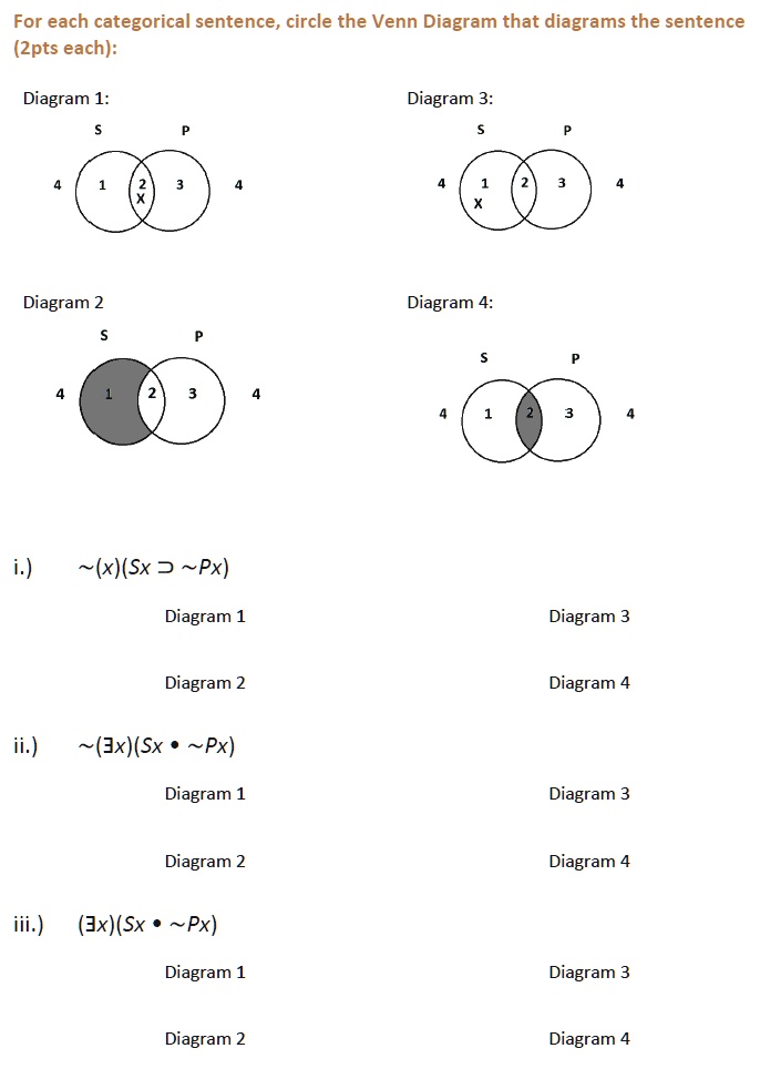 [GET ANSWER] for each categorical sentence circle the venn diagram that ...