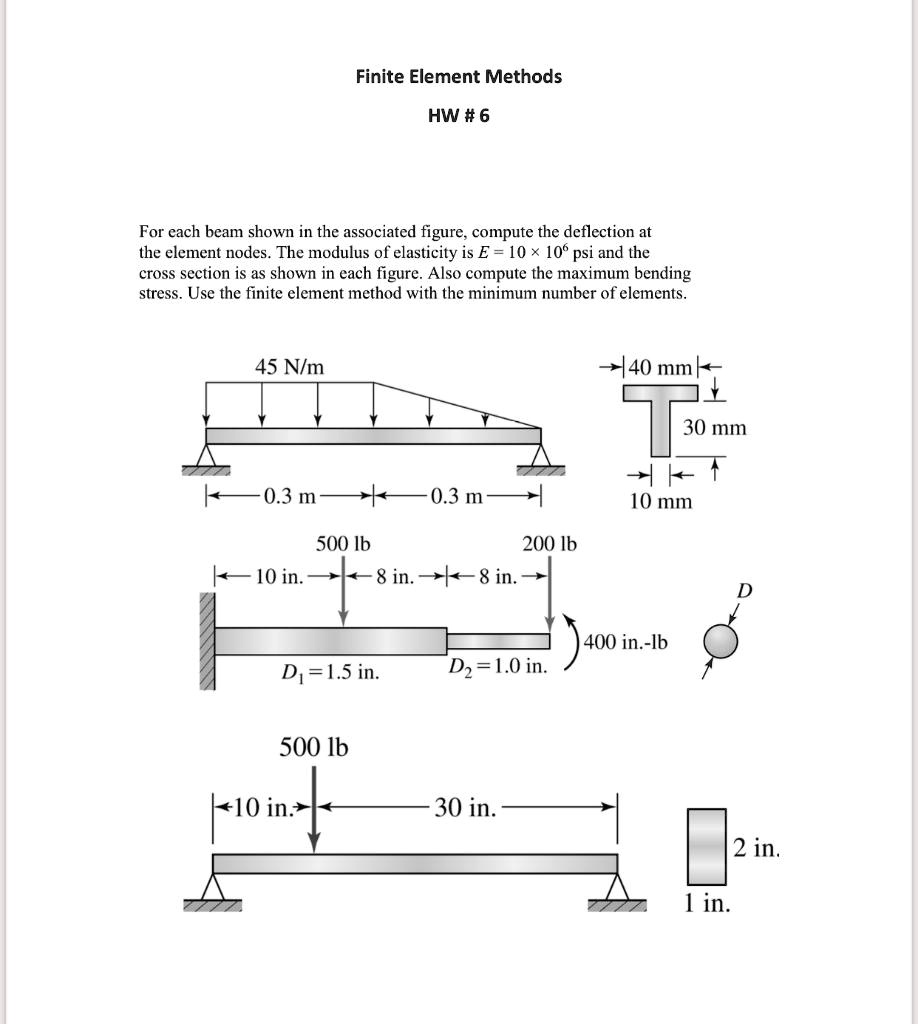 SOLVED: Text: Finite Element Methods HW#6 For each beam shown in the ...