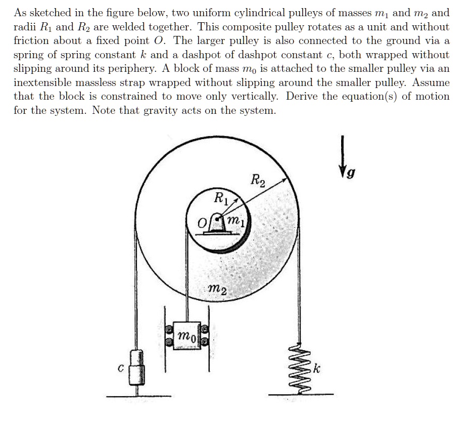 SOLVED As sketched in the figure below, two uniform cylindrical