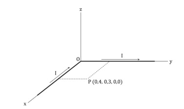 SOLVED: Find the magnetic flux density at point P if a stable current I ...