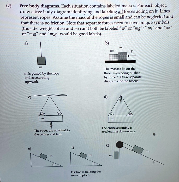 SOLVED Free body diagrams. Each situation contains labeled masses. For