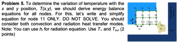 SOLVED: Problem 5. To determine the variation of temperature with the x ...